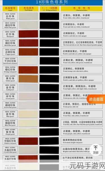 PA6色母的耐久性和寿命：1. PA6色母的耐久性与使用寿命解析