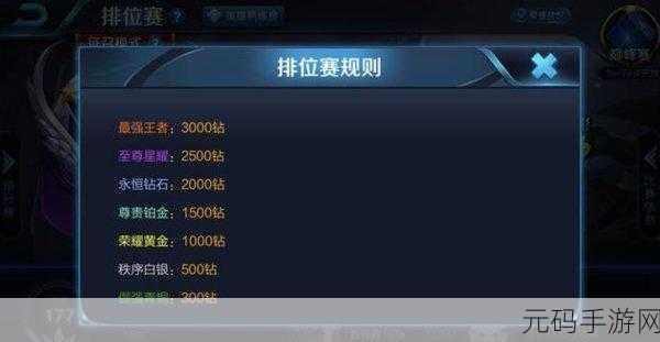 王者荣耀S26赛季金银牌评判标准大揭秘，深入探索荣耀之路