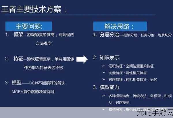 亚洲一码二码三码精华液:1. 亚洲一码二码三码精华液全面解析与应用指南