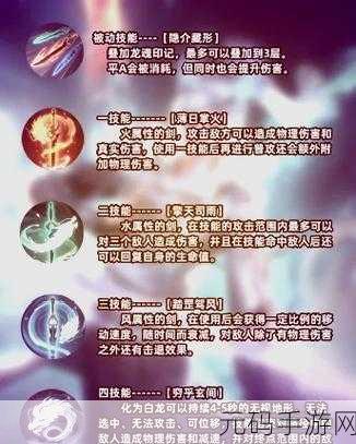 王者荣耀敖隐深度攻略,解锁最佳出装,掌握核心玩法,王者之路任你驰骋