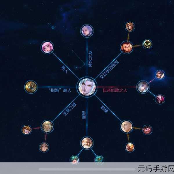 王者荣耀敖隐深度攻略,解锁最佳出装,掌握核心玩法,王者之路任你驰骋
