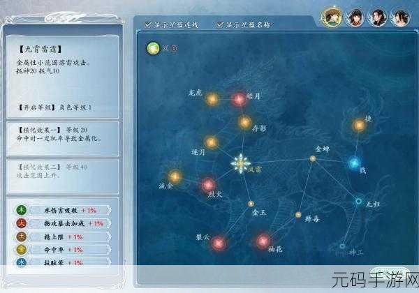 古剑奇谭星蕴系统深度解析，解锁角色潜能的奥秘
