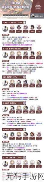 阴阳师红叶竞速副本三层通关秘籍大揭秘