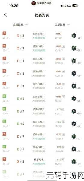 csgo暴躁少女比赛视频下载：1. ＂CSGO暴躁少女：激战四方，谁将称霸赛场？