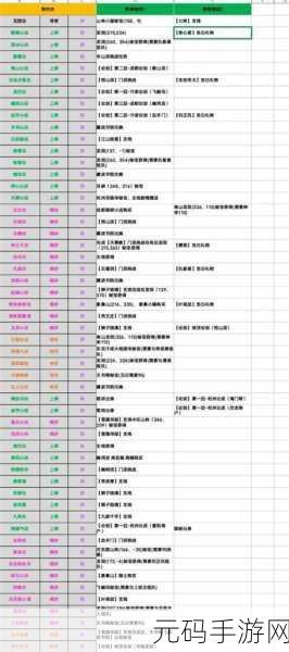 烟雨江湖新篇章，揭秘江湖赦令的神奇作用与多样获取途径