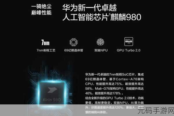 HD2中国成熟IPHONE69：1. 探索HD2中国成熟IPHONE69的创新科技与未来趋势