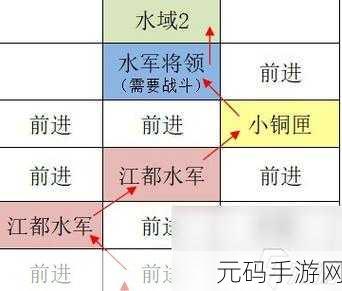 如鸢江都据点重建全攻略,策略精析与路径指引