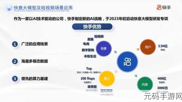 2024年最新成品短视频软件苹果版大全:1. 2024年最新热门短视频软件推荐与使用指南