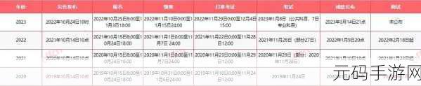 2024国精产品一二二线精华液新推出热番：1. 2024国精新款一二线精华液焕颜上市