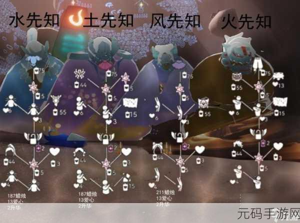 光遇圣岛季，记忆碎片寻踪全攻略大揭秘