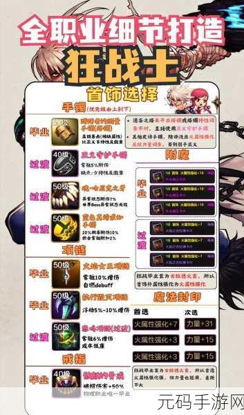 DNF 手游,新增神话装备深度解析与评价