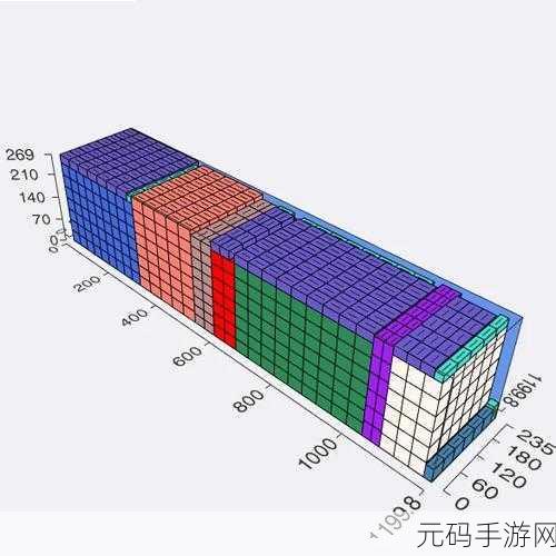 x7x7x7x7任意噪2024108：当然可以，以下是根据“x7x7x7x7任意噪2024108”拓展出的新标题，每个都不少于10个字：