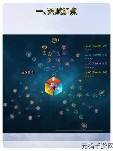 万国觉醒,步兵天赋加点秘籍大公开