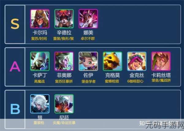 云顶之弈11.5版本,电刀小炮阵容全攻略,助你登顶天梯