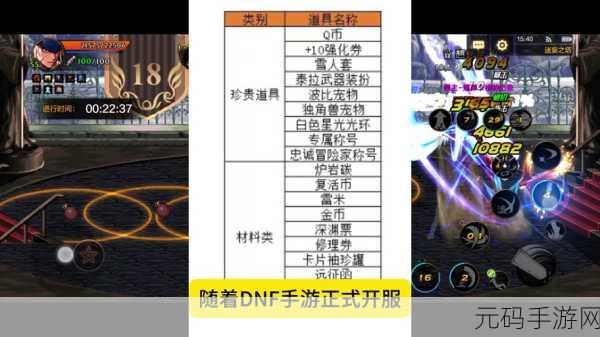 DNF 手游公测,黑钻特权究竟值不值得入手?