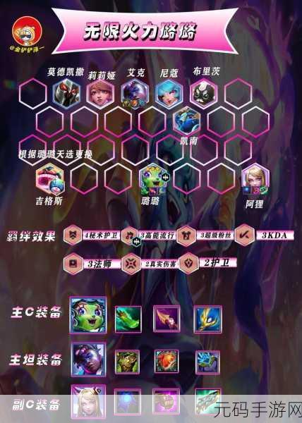 新版LOL云顶之弈，揭秘最强极地影游侠阵容玩法