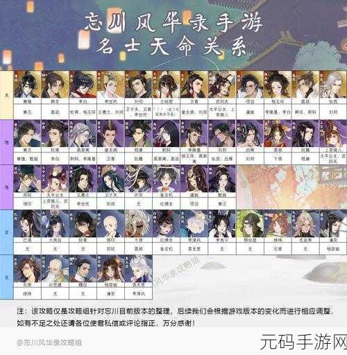 忘川风华录干将天命揭秘及效果全览