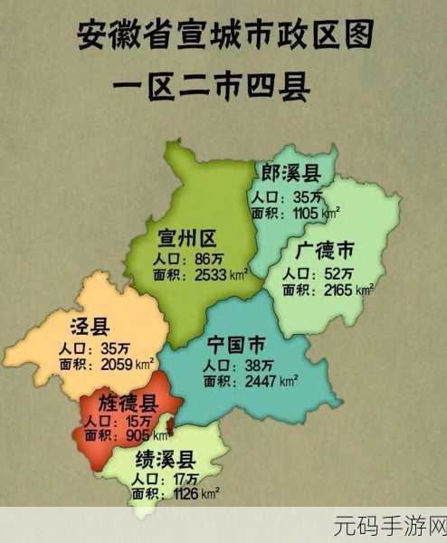国产一区二区区别：1. 国产一区二区的分类及其应用领域解析