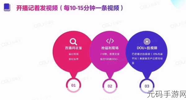 成品78W75通道1如何加入直播:1. "成品78W75通道1:直播互动新体验