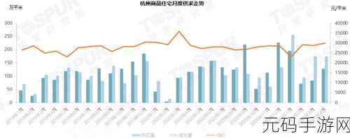 亚洲一线产区二线产区精华:当然可以!以下是一些关于亚洲一线产区和二线产区的扩展