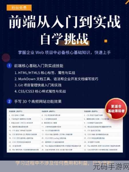 javascript的成熟分类：1. JavaScript 进阶：从基础到高级的全面解析