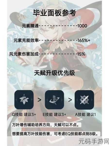 原神枫原万叶毕业面板揭秘，元素精通的极致追求