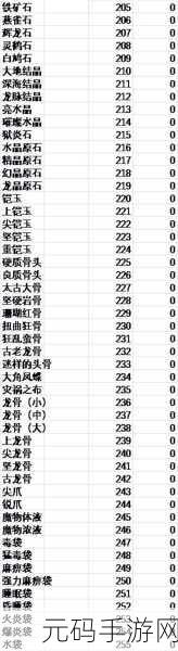 怪物猎人世界冰原,揭秘属性伤害计算的奥秘