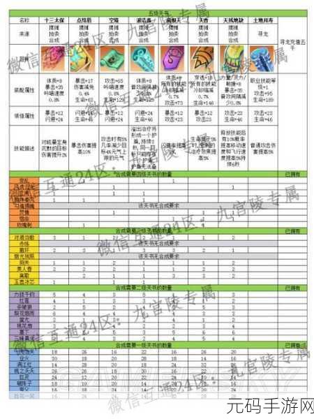 完美世界手游，摆摊解封新政策，玩家疑问全解析