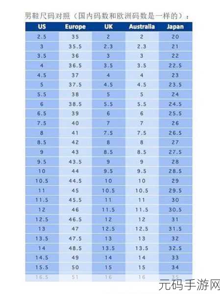 欧洲码日本码中国码:1. 跨文化交流:欧洲码与日本码的结合