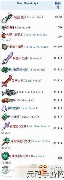 泰拉瑞亚手游,宠物蜥蜴获取全攻略