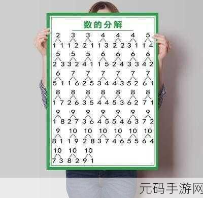 姐妹两人轮流数数：1. 两姐妹的数数游戏：轮流挑战谁更快