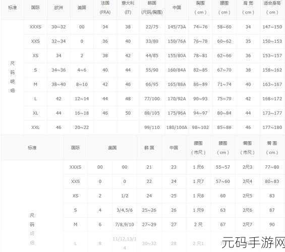 欧洲码欧洲尺码M高清开设播放专区:1. 欧洲尺码M解析:如何挑选合适的服装?