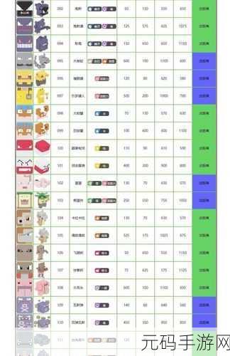 宝可梦探险寻宝,洗技能的终极指南与深度解析