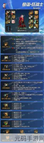DNF 手游,稀有与神器装备的深度剖析