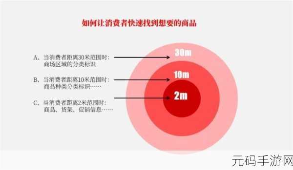 精品二线三线品牌对消费者的影响:1. 精品二线三线品牌如何塑造消费者的购买决策