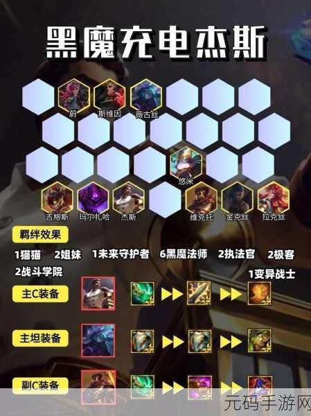 金铲铲之战S6.5,揭秘三费之力流阵容的制胜之道