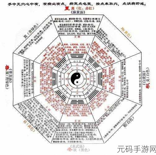 八卦海ABW311执行官：1. 探索八卦海ABW311执行官的创新战略与未来愿景