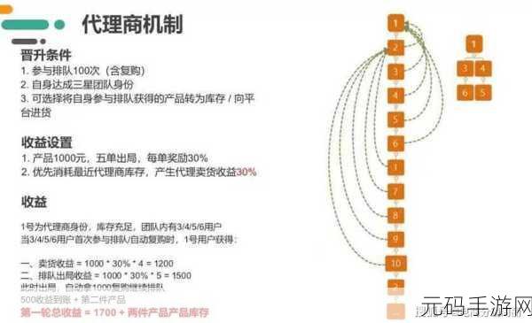 千人千色T9T9T9推荐机制揭秘:1. "个性化推荐背后的秘密:千人千色的T9T9T9机制解析