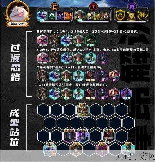 金铲铲之战,新版本强势阵容揭秘,艾希引领潮流