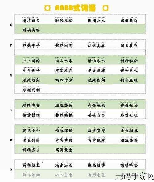AABB与AAAA的区别：AABB与AAAA的结构特点及其应用分析