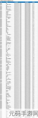 和平精英封禁 7 天背后的深度解析与应对策略
