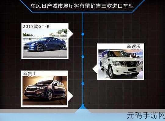 日产一线二线三线:1. 日产汽车的市场布局与发展策略分析