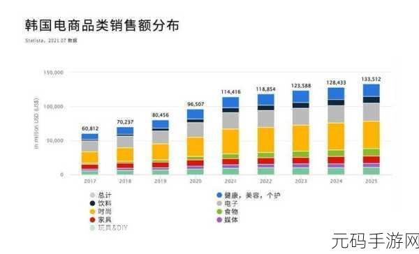 日韩国品一二三产品区别：日韩国品一二三产品特点及差异深度解析