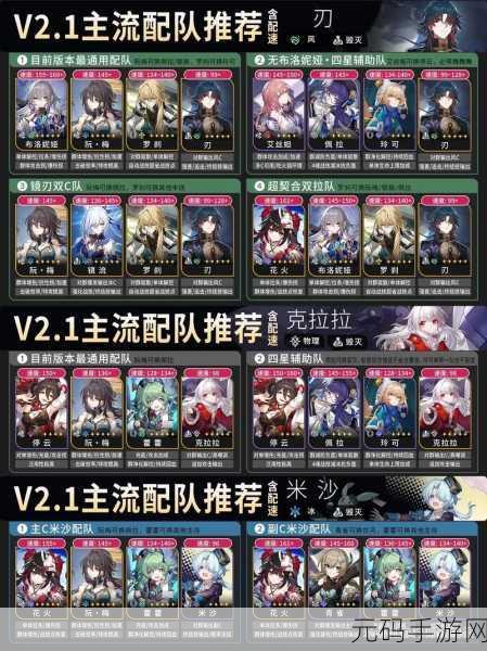 崩坏星穹铁道1.2版本刃角色配队全攻略,打造最强战斗阵容