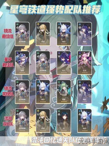 崩坏，星穹铁道黄数黑阵容的完美构建指南