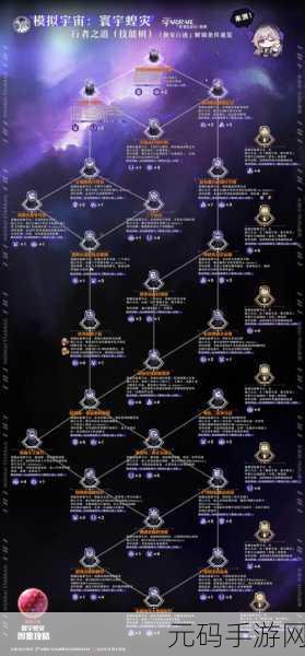 崩坏星穹铁道2.5版庙趣满堂活动全攻略，详尽解析与答案大全