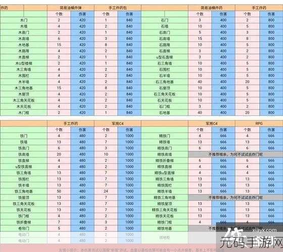 文明重启攻略大揭秘,成功抄家与拆除别人家的全面指南