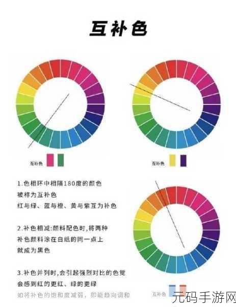 探究精品色卡一线二线三线的奥秘：1. 探秘色彩的层次：一线二线三线之美