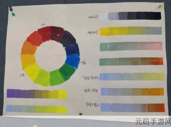 探究精品色卡一线二线三线的奥秘：1. 探秘色彩的层次：一线二线三线之美