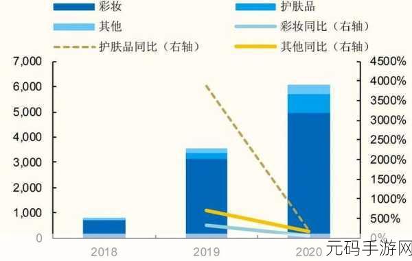 精产国品一二三产区区别9977:1. 精产国品在不同产区的质量差异分析